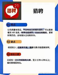 上海app推广员招聘 的图像结果