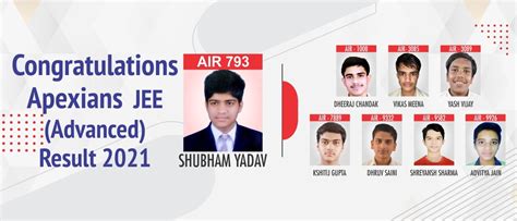 Best International School In Jaipur, Rajasthan | Best CBSE School In Jaipur