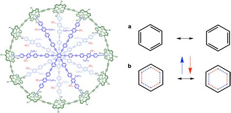 Orissa Chemical Society