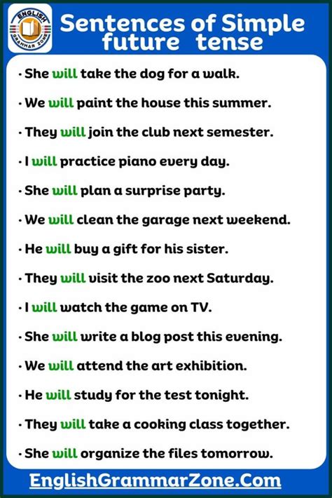 Future Tense Examples Sentences 的图像结果