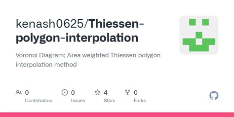 Image result for Thiessen Polygon Method Example