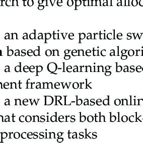 Image result for Offloading Static and Dynamic in Computer
