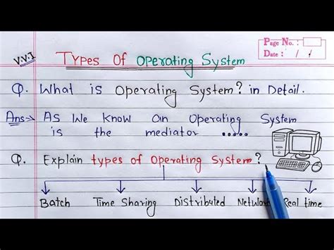 Image result for 3 Types of Operating System