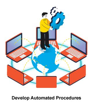 Image result for Key Components of Oracle Fusion Financials