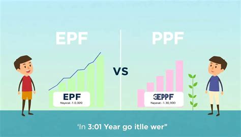 EPF Or PPF: Which Is Better For A Rs 1.44 Lakh Annual Investment Over ...