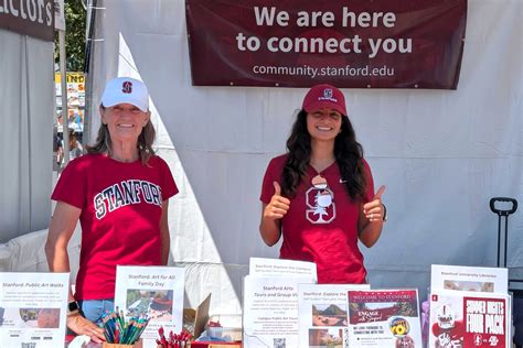 Community engagement office deepens regional collaboration | Stanford ...