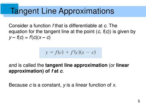 Tangent Line Approximation 的图像结果