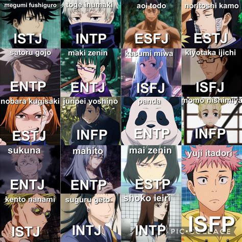 Intp Anime Characters Hxh