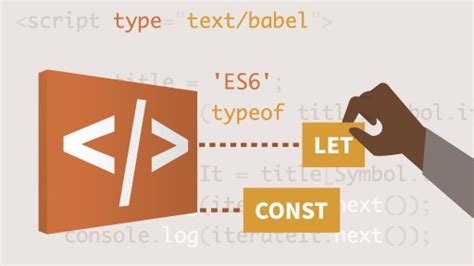 Image result for What Is ECMAScript 6