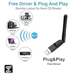 INTEHA 150 Mbps to 72 Mbps Plug and Play 2.4 Ghz Mini Wireless WiFi ...