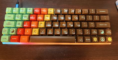 Image result for Keyboard Repair