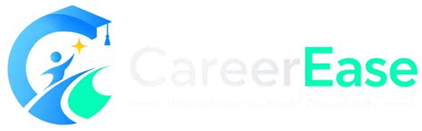 CareerEase — Personalized Career Guidance & Mentorship for Indian Students