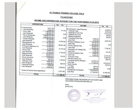 ST. Thomas College of Teacher Education, Pala (STCTE Pala)