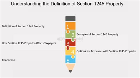 Image result for Section 1252 Property Examples