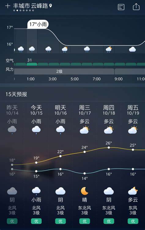 未来15天天气预报查询