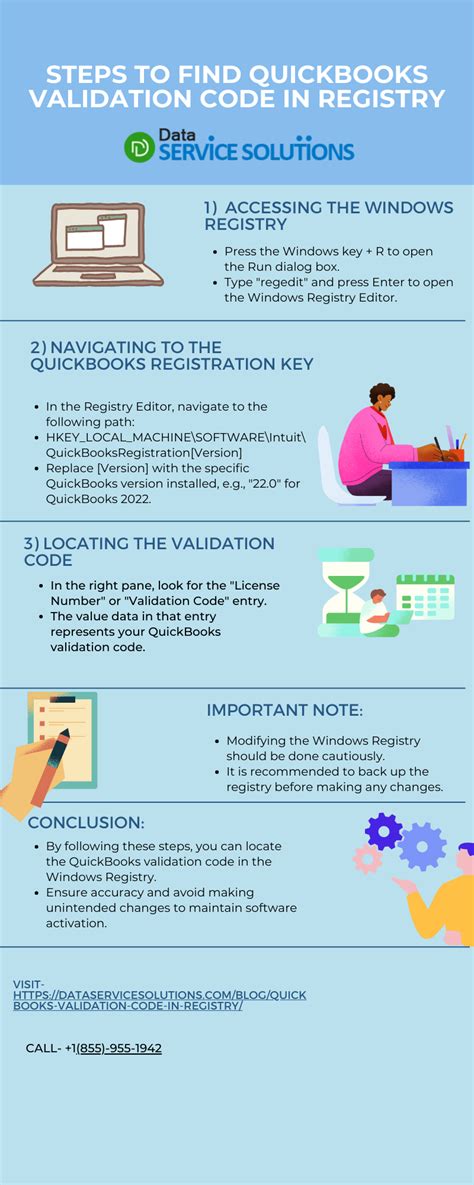 Image result for QuickBooks Validation Code