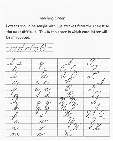 Image result for Cursive Lessons