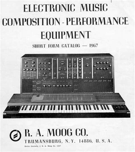 Moog Machine 的图像结果