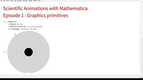 Image result for Mathmatica Animation