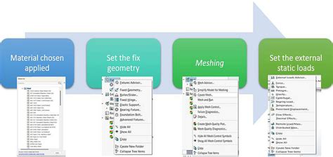 SolidWorks Fea Tutorial PDF 的图像结果