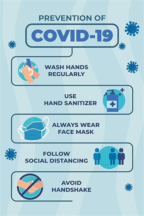 Yellow Alley? Coronavirus Posters for Decoration -Covid 19 Precautions ...