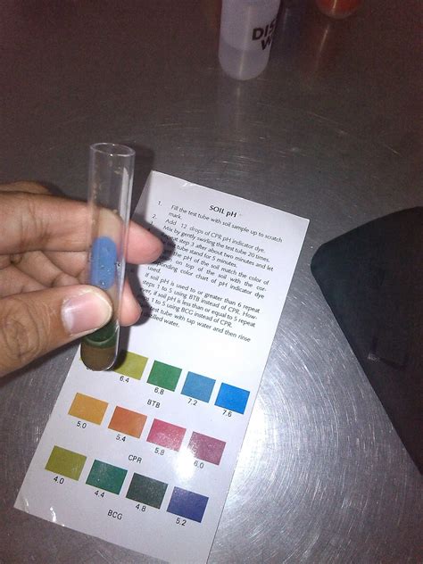 Image result for Colorimetric Method Principle