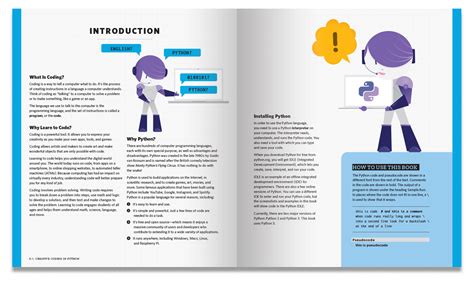 Image result for Python Programming Creative Commons