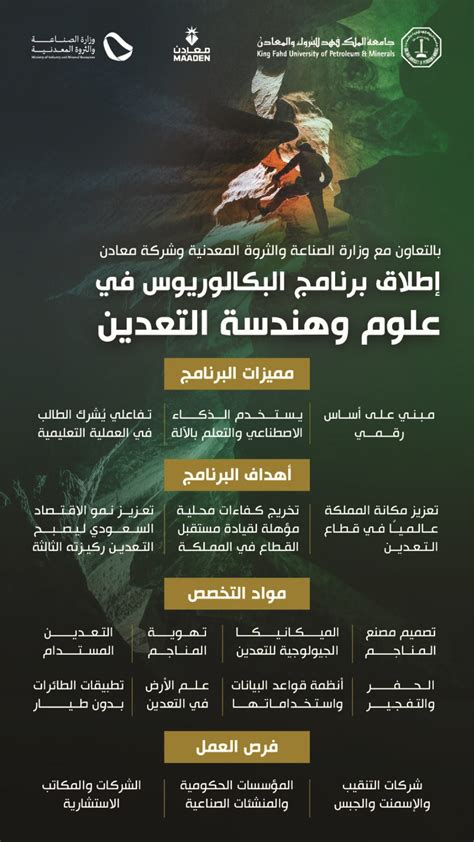 Image result for Mining Program