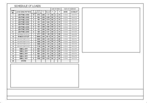 Image result for Sample Schedule of Loads Calculation