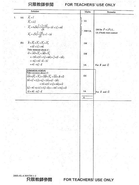 Applied III Math 的图像结果