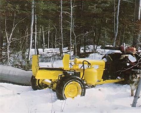 Image result for Making Log Splitters