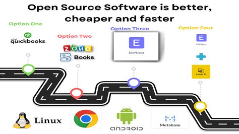 FinForce Consulting - Helping you plan for tomorrow