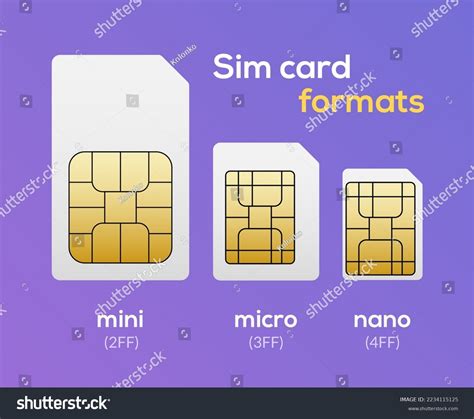 Image result for Sim Card Memory