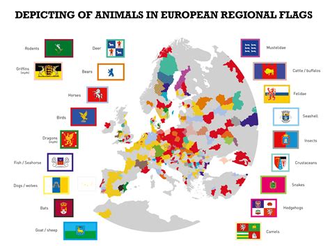 Map of Europe with animals in their region flags/coat of arms. I made it, it's my first map ...