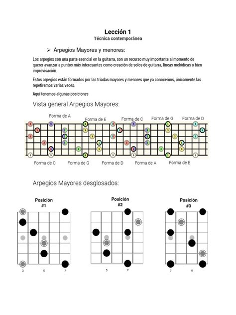 Image result for Tutorial ES Musicales