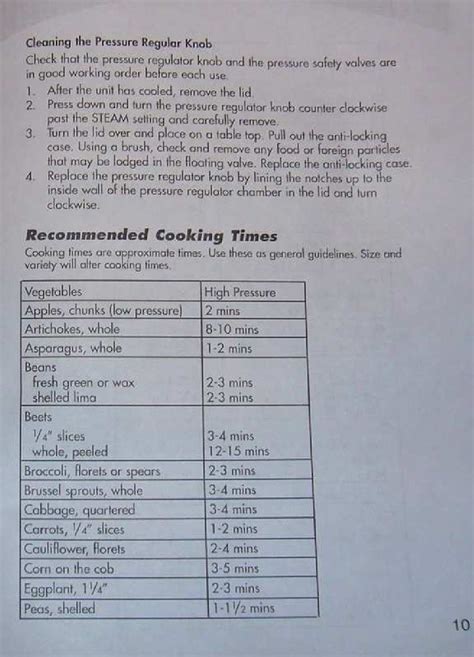 Cook S Essentials Electric Pressure Cooker Recipe Book | Bryont Blog