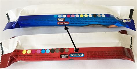 Almond Joy vs Mounds Candybar Comparison - CookThink