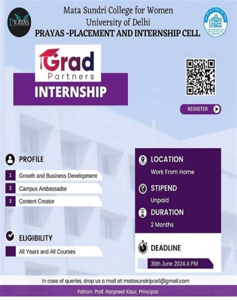 MATA SUNDRI COLLEGE FOR WOMEN