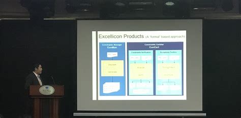 Avant Technology 的图像结果