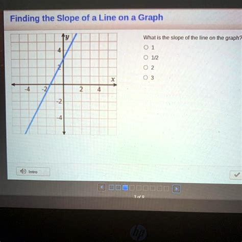 Image result for Slope How to Graph a Line