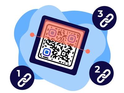Image result for Scan Multi QR Code