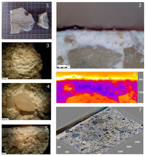 Macroscopic and Petrographic Analyses of the Mortars from the Roman ...
