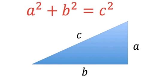 पायथागोरस प्रमेय | The Pythagorean Theorem : आदिवासी विकास विभाग भरती ...