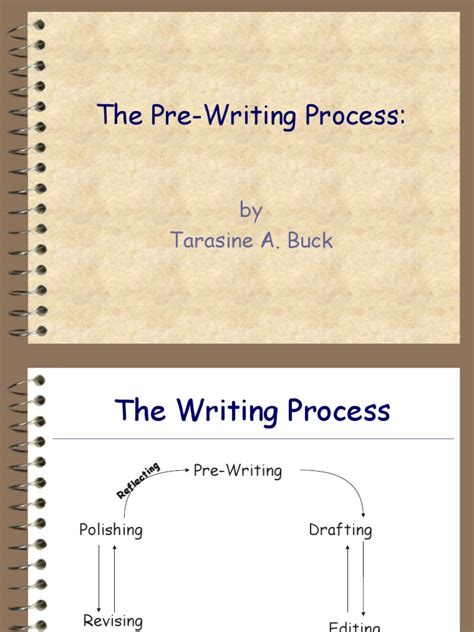 Pre Writing Phase of the Writing Process 的图像结果