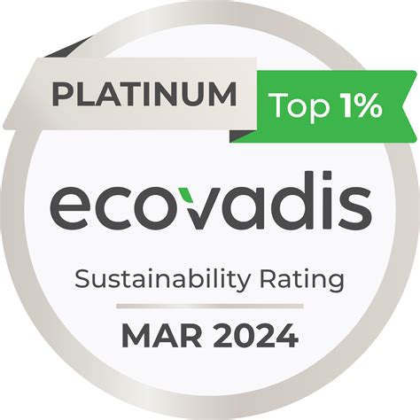 EcoVadis awards Vynova with Platinum sustainability rating