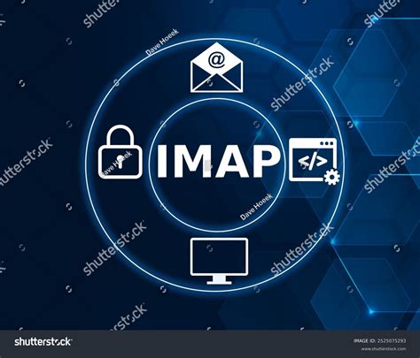 Internet Message Access Protocol 的图像结果