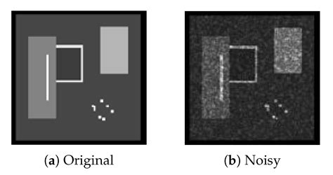 Speckle Noise Reduction in Sonar Image Based on Adaptive Redundant ...