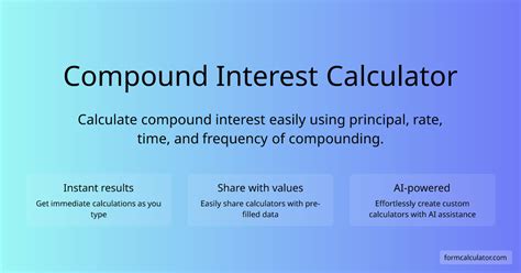 Image result for Compounding Interest Calc