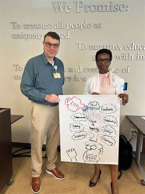 The HR team meets once a month. Almost every meeting includes a group ...