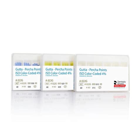 Buy Dentsply Products Online at the Best Price – 100% Top Quality ...